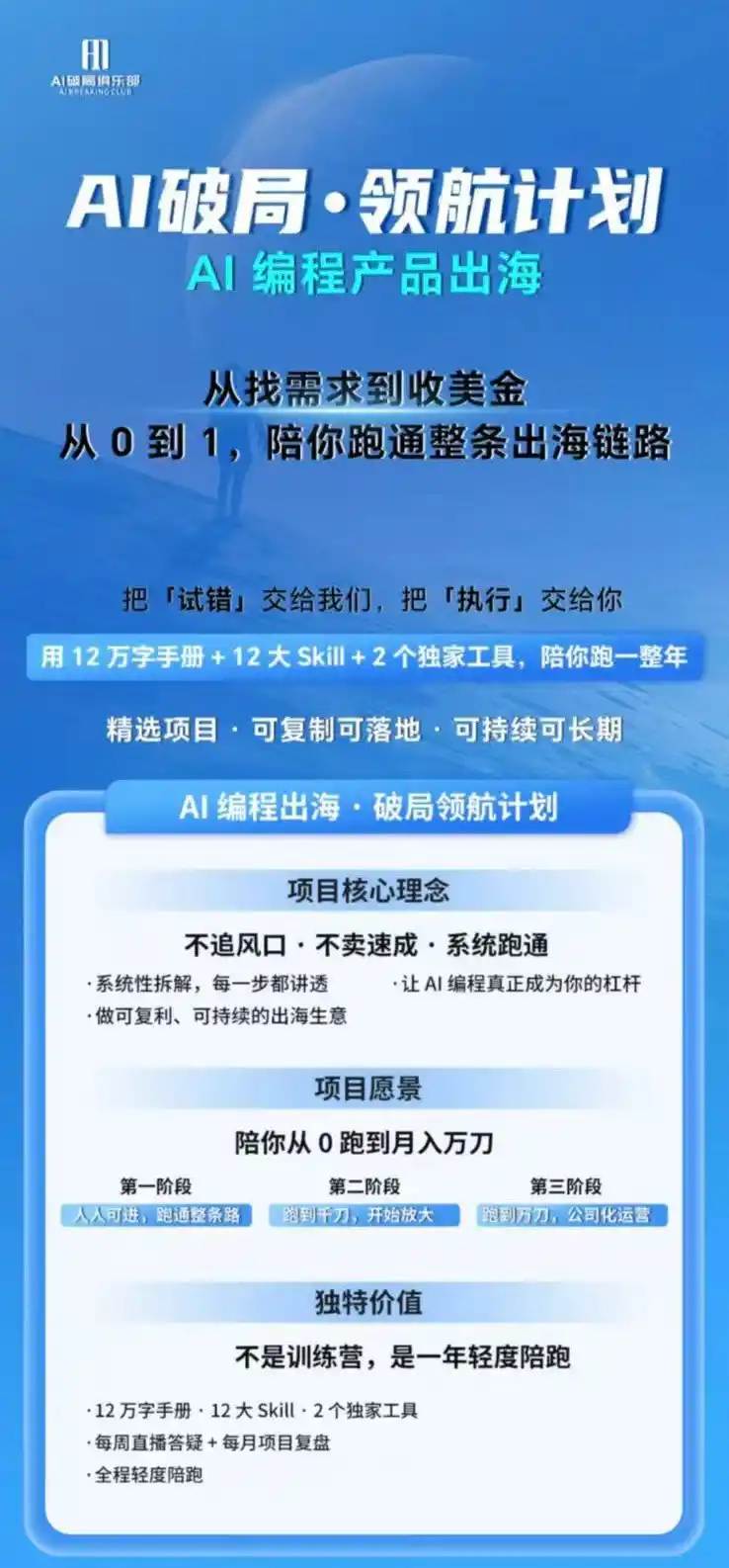 AI编程产品出海领航计划-更新:12万字手册+12大Skill+2个独家工具,从找需求到上线收美金跑通全链路