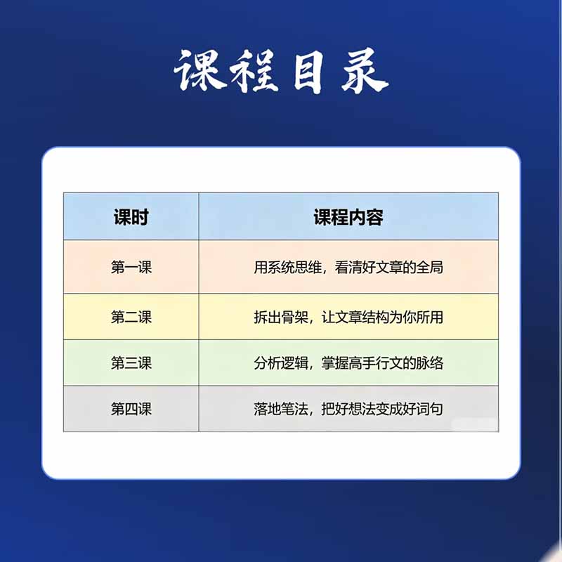 15天爆文拆解写作实战训练营:从看懂好文章到拆出结构逻辑,再到模仿高手笔法,建立系统写作方法体系