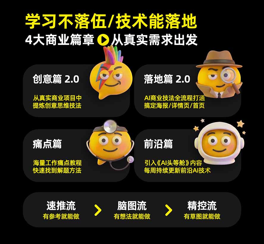 电商头等舱AI设计全能进阶2026新课:PS+即梦+Nano Banana+ComfyUI,从产品精修到详情页全案设计